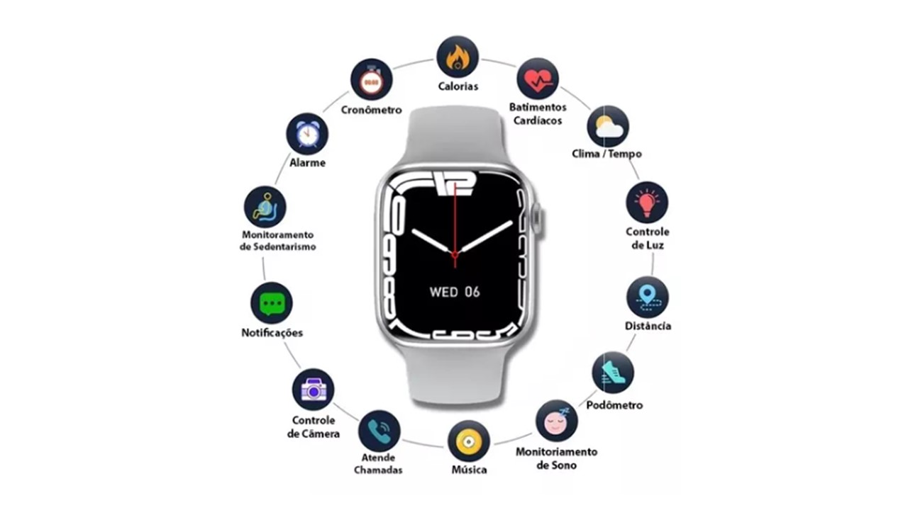 Apple Teste de longa duração da Série 8 - Uma pequena atualização para o smartwatch de peças de exposição
